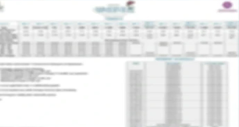 Casagrand Gaganpahad luxury villa project details